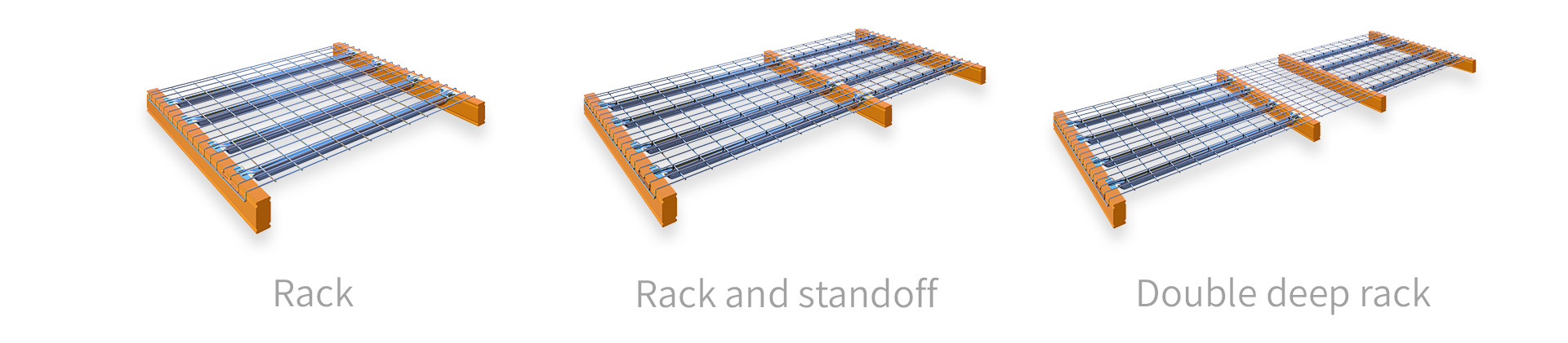 MantaMESH solutions for any rack design