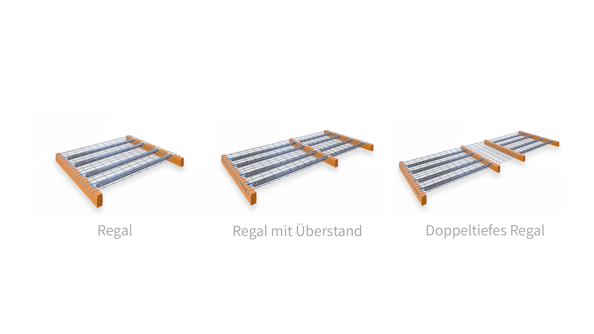 Lösungen für jedes Regalsystem