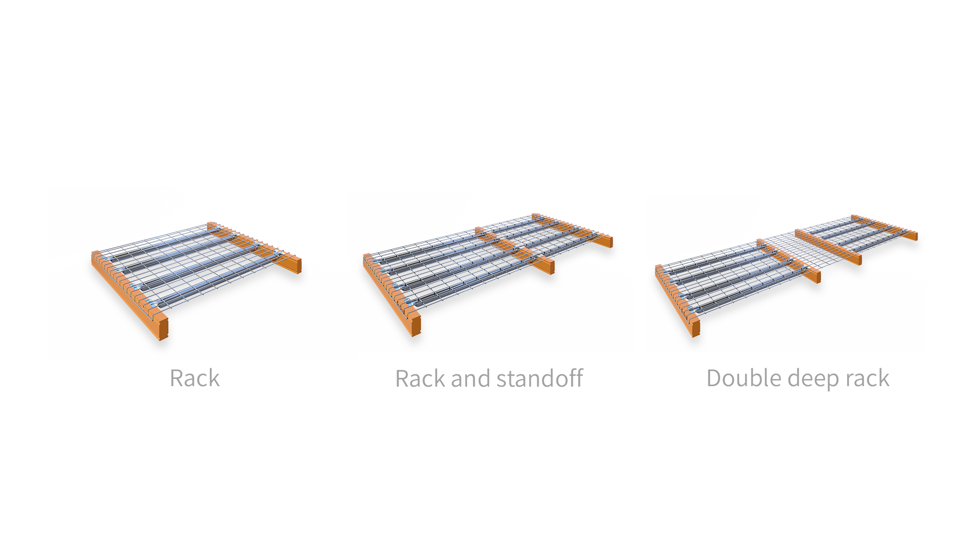 Solutions for any rack design
